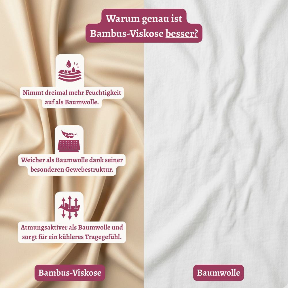 Ultraweiche Taillenslips aus Bambus-Viskose